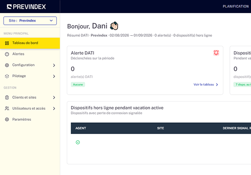DATI previndex